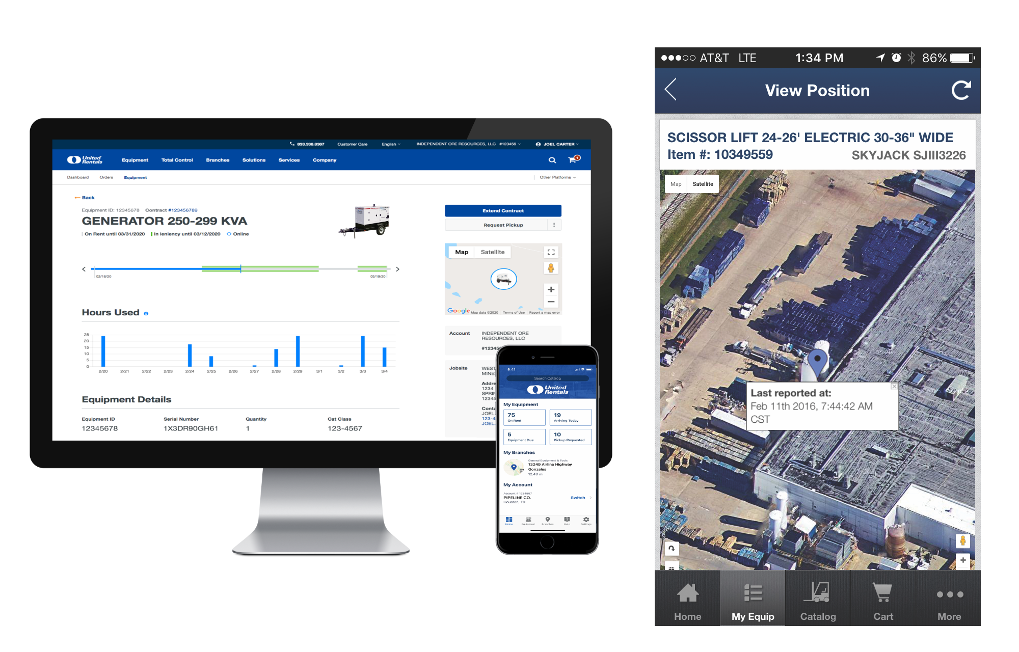 tableau de bord Total Control®