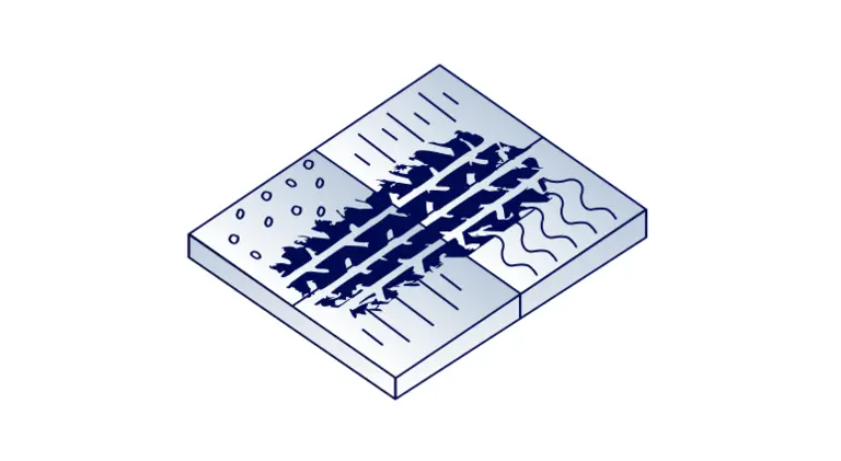 operating environment