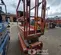 2021 Snorkel S3219E Scissor Lift