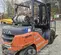 2019 Toyota 8FG35U Warehouse Forklift