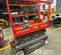 2017 Skyjack SJIII3219 Scissor Lift