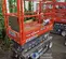 2018 Skyjack SJIII3219 Scissor Lift