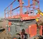 2019 Skyjack SJ8841RT Rough Terrain Scissor Lift