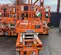 2018 Snorkel S3219E Scissor Lift
