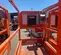 2018 Snorkel S3219E Scissor Lift
