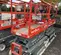 2017 Skyjack SJIII3219 Scissor Lift