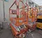 2020 Snorkel S3219E Scissor Lift