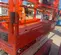 2019 Snorkel S3219E Scissor Lift